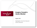 Sector Monitor PowerPoint Front Page